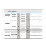 Refrigerateur congelateur en haut THOMSON THD421NFSL – Image 5