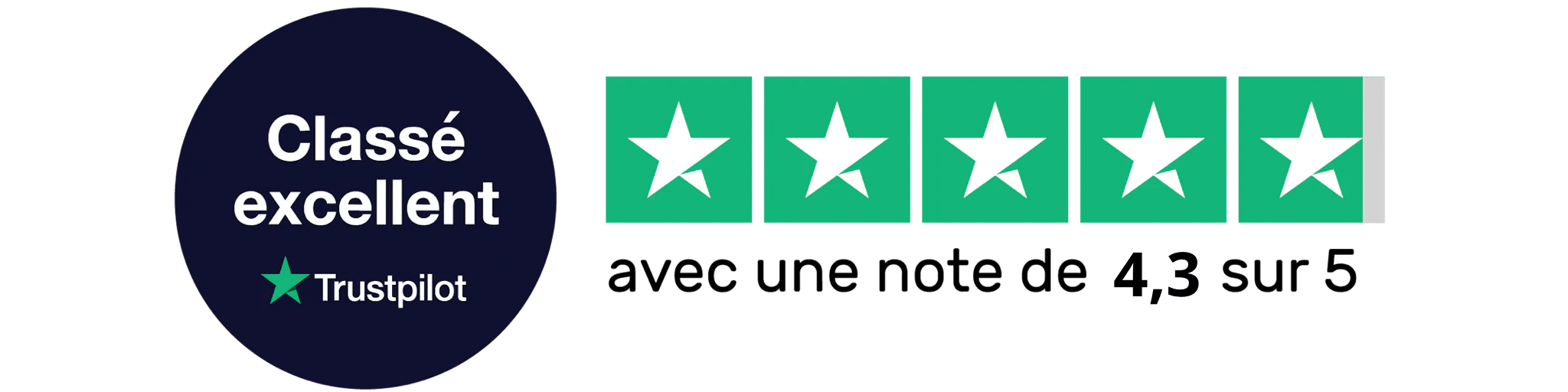 Avis clients sur Trustpilot